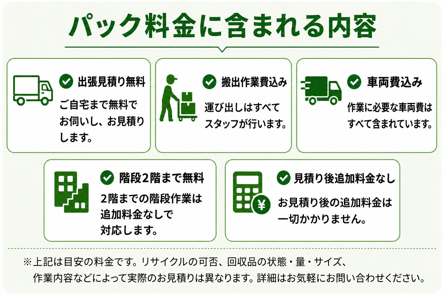 積み放題パックプラン(ショートパック・軽トラパック・1t車パック・2t車パック)の料金