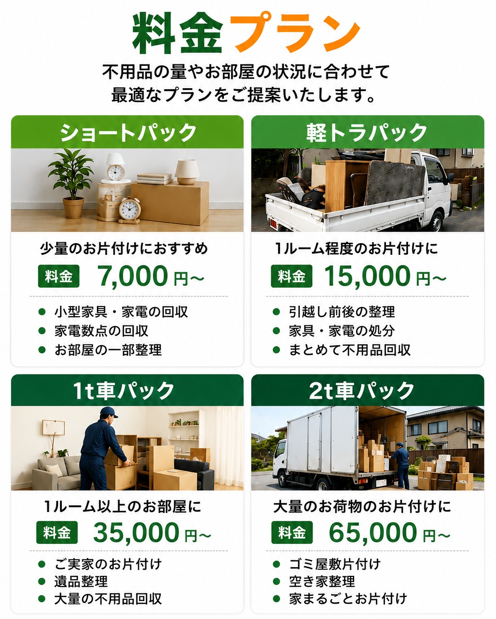 不用品回収の単品回収料金の目安(家電・家具の品目別料金表)